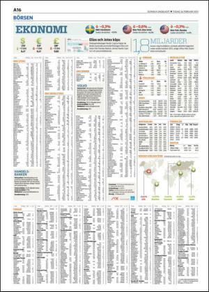 skanskadagbladet-20130226_000_00_00_016.pdf