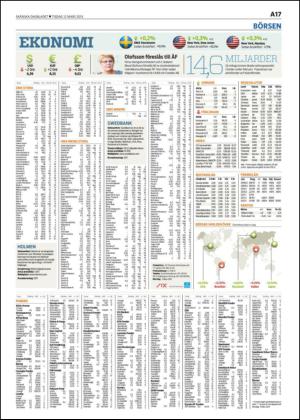 skanskadagbladet-20130312_000_00_00_017.pdf