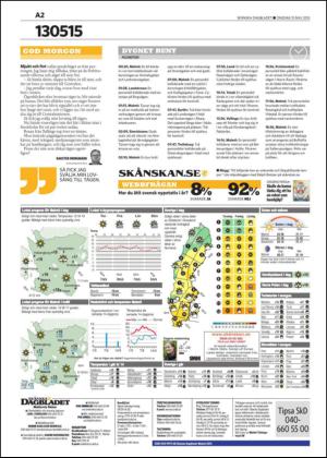 skanskadagbladet-20130515_000_00_00_002.pdf