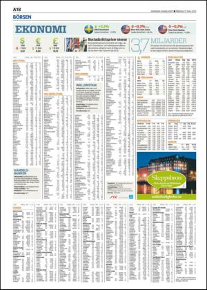 skanskadagbladet-20130517_000_00_00_018.pdf