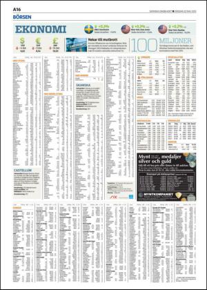 skanskadagbladet-20130522_000_00_00_016.pdf