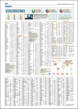 skanskadagbladet-20130703_000_00_00_016.pdf