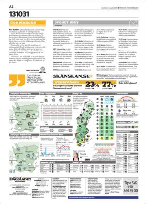 skanskadagbladet-20131031_000_00_00_002.pdf