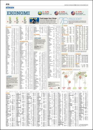 skanskadagbladet-20131218_000_00_00_016.pdf