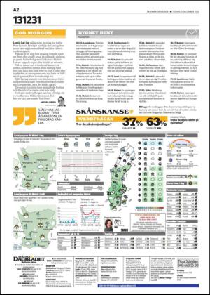 skanskadagbladet-20131231_000_00_00_002.pdf