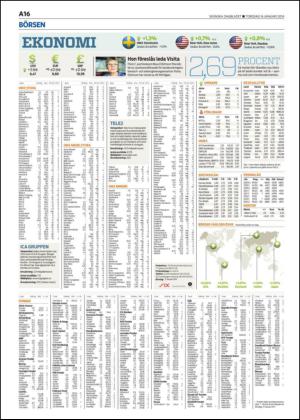 skanskadagbladet-20140116_000_00_00_016.pdf