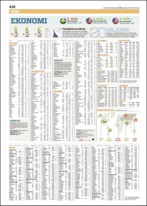 skanskadagbladet-20140205_000_00_00_028.pdf