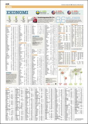 skanskadagbladet-20140206_000_00_00_028.pdf