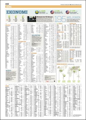 skanskadagbladet-20140208_000_00_00_032.pdf