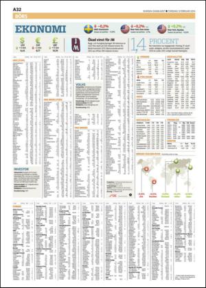 skanskadagbladet-20140213_000_00_00_032.pdf