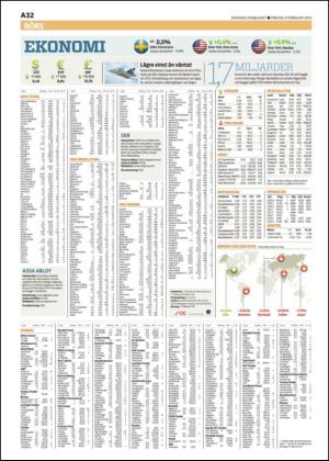 skanskadagbladet-20140214_000_00_00_032.pdf