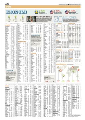 skanskadagbladet-20140220_000_00_00_026.pdf