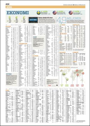 skanskadagbladet-20140221_000_00_00_032.pdf