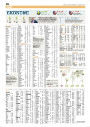 skanskadagbladet-20140222_000_00_00_032.pdf