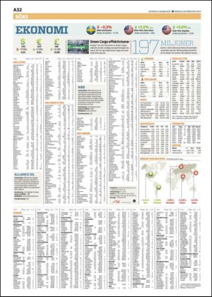 skanskadagbladet-20140228_000_00_00_032.pdf