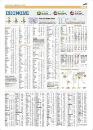 skanskadagbladet-20140301_000_00_00_035.pdf