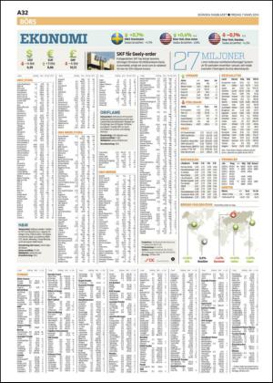 skanskadagbladet-20140307_000_00_00_032.pdf