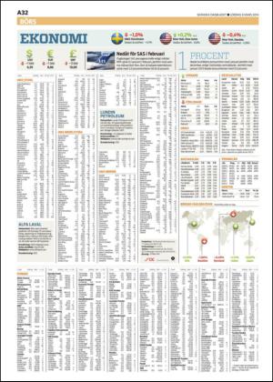 skanskadagbladet-20140308_000_00_00_032.pdf