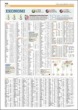 skanskadagbladet-20140322_000_00_00_036.pdf