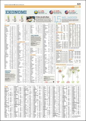 skanskadagbladet-20140325_000_00_00_023.pdf