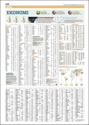 skanskadagbladet-20140326_000_00_00_032.pdf