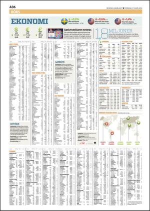 skanskadagbladet-20140327_000_00_00_036.pdf