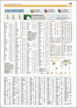 skanskadagbladet-20140328_000_00_00_033.pdf