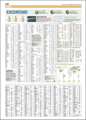 skanskadagbladet-20140329_000_00_00_032.pdf