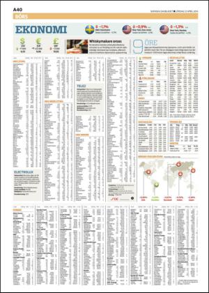 skanskadagbladet-20140412_000_00_00_040.pdf