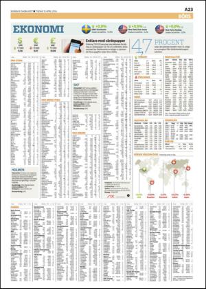 skanskadagbladet-20140415_000_00_00_023.pdf