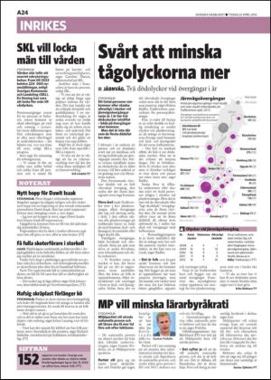 skanskadagbladet-20140422_000_00_00_024.pdf