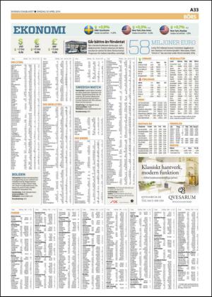 skanskadagbladet-20140430_000_00_00_033.pdf