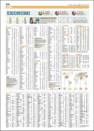 skanskadagbladet-20140503_000_00_00_032.pdf