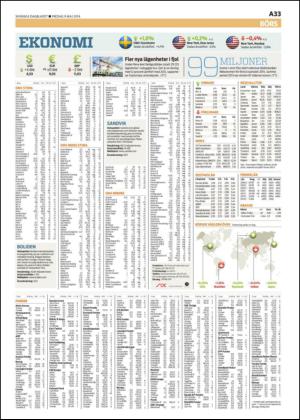 skanskadagbladet-20140509_000_00_00_033.pdf