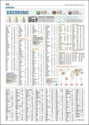 skanskadagbladet_z2-20120629_000_00_00_022.pdf