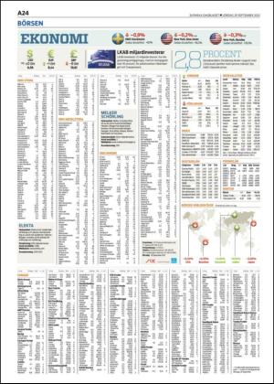 skanskadagbladet_z2-20120929_000_00_00_024.pdf