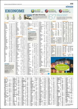 skanskadagbladet_z2-20130315_000_00_00_015.pdf