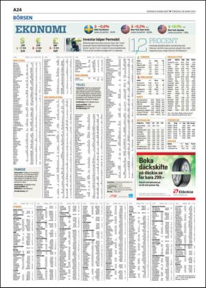 skanskadagbladet_z2-20130328_000_00_00_024.pdf