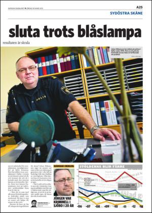 skanskadagbladet_z2-20130330_000_00_00_025.pdf