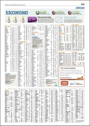 skanskadagbladet_z2-20130403_000_00_00_015.pdf