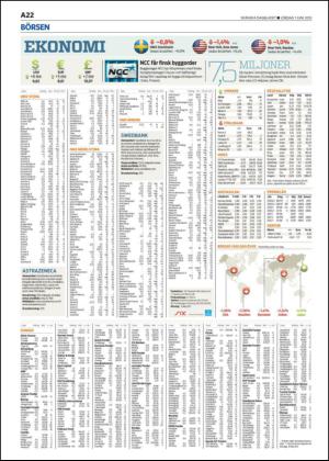 skanskadagbladet_z2-20130601_000_00_00_022.pdf