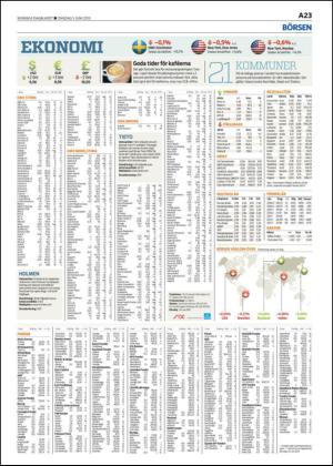 skanskadagbladet_z2-20130605_000_00_00_023.pdf