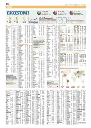 skanskadagbladet_z2-20140306_000_00_00_032.pdf