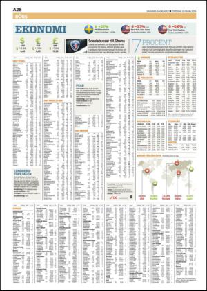 skanskadagbladet_z2-20140320_000_00_00_028.pdf