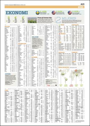 skanskadagbladet_z2-20140403_000_00_00_023.pdf