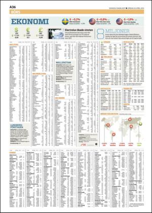 skanskadagbladet_z2-20140426_000_00_00_036.pdf