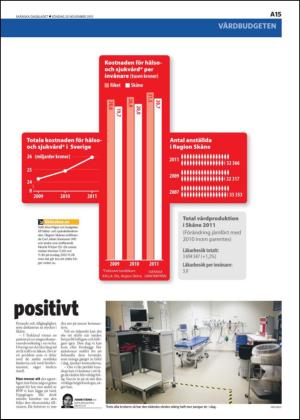 skanskadagbladet_z3-20121125_000_00_00_015.pdf