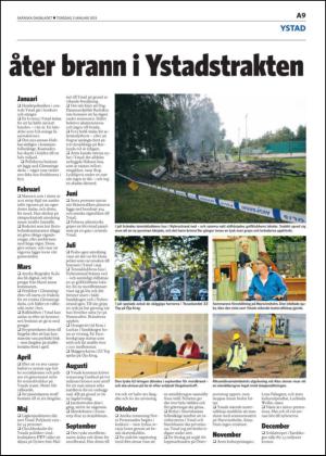 skanskadagbladet_z3-20130103_000_00_00_009.pdf