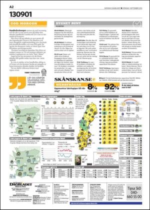 skanskadagbladet_z3-20130901_000_00_00_002.pdf