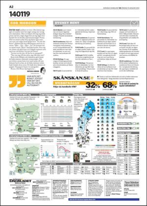 skanskadagbladet_z3-20140119_000_00_00_002.pdf